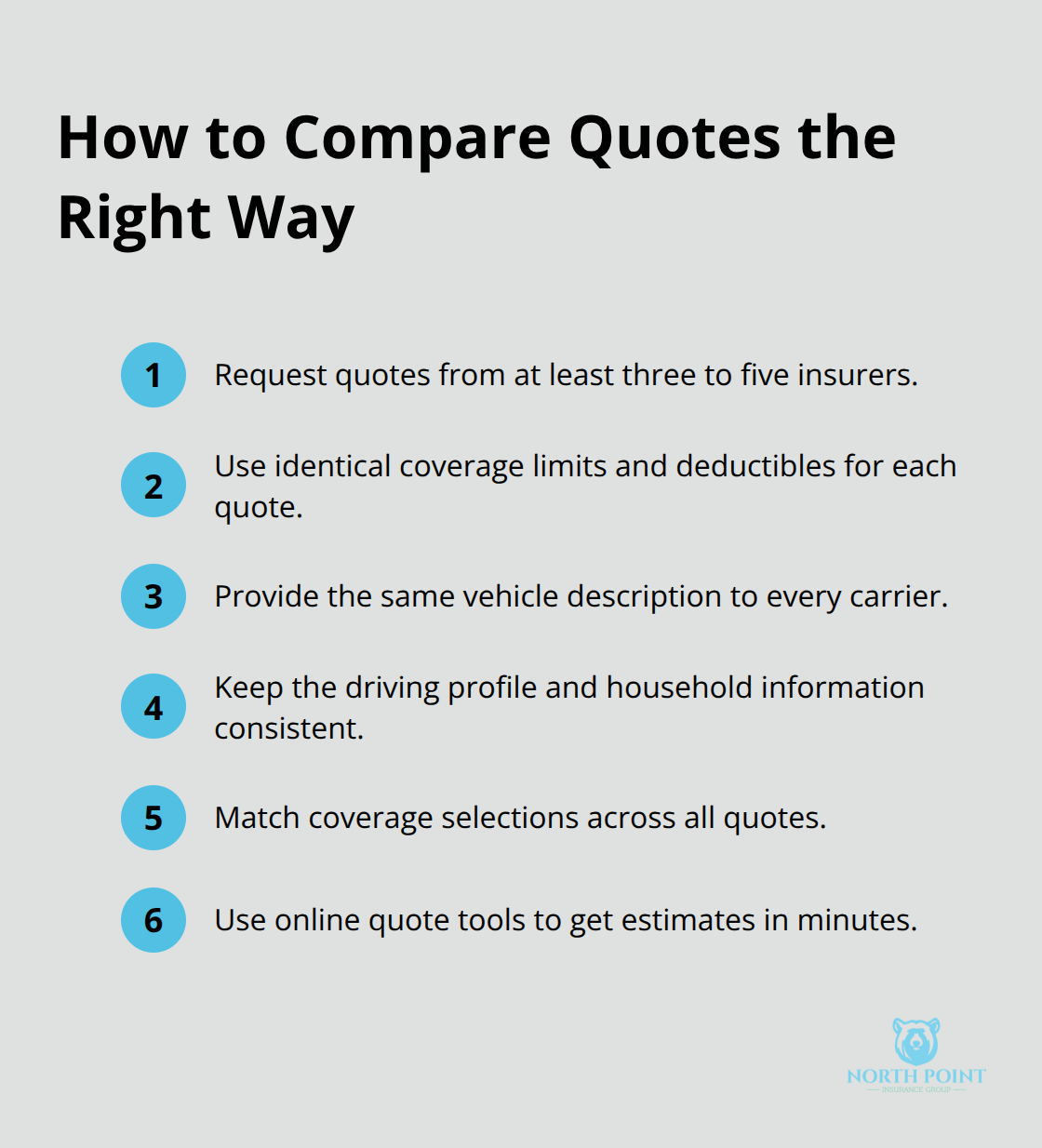 Compact list of steps to compare Georgia auto insurance quotes accurately.