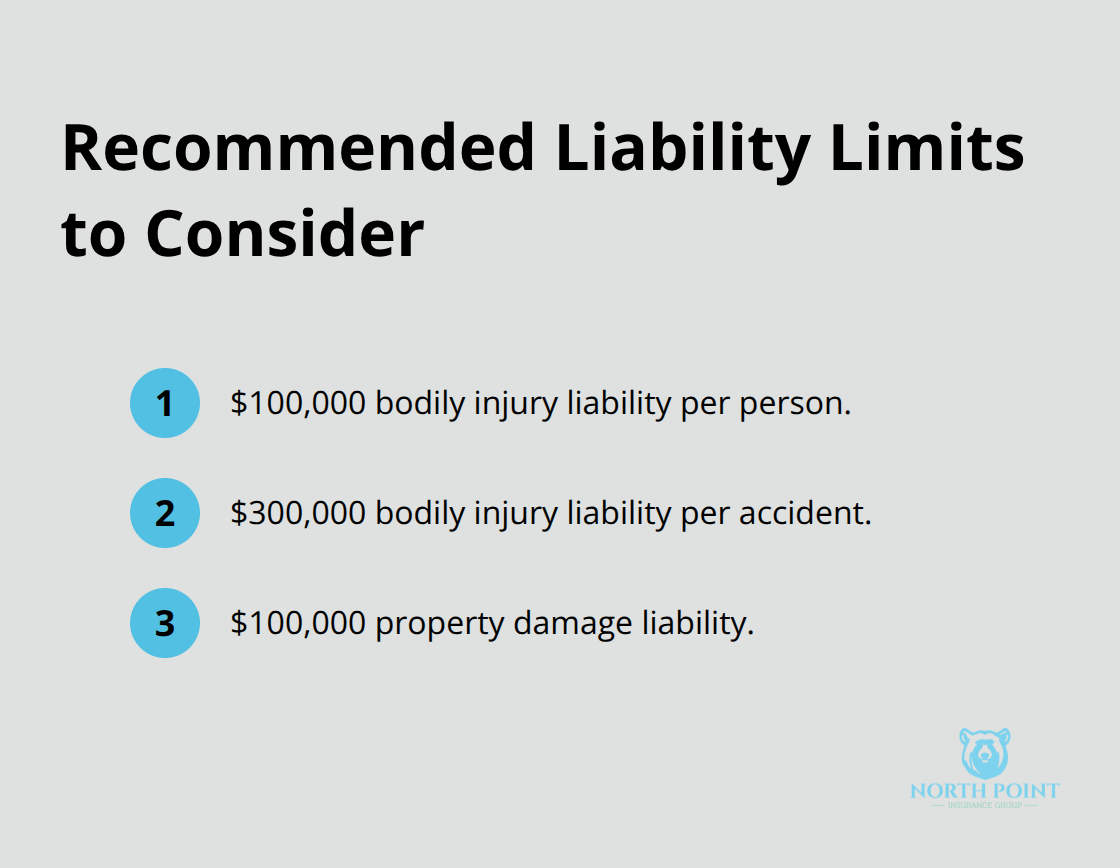 Suggested liability coverage amounts to better protect assets than state minimums. - Auto policy features
