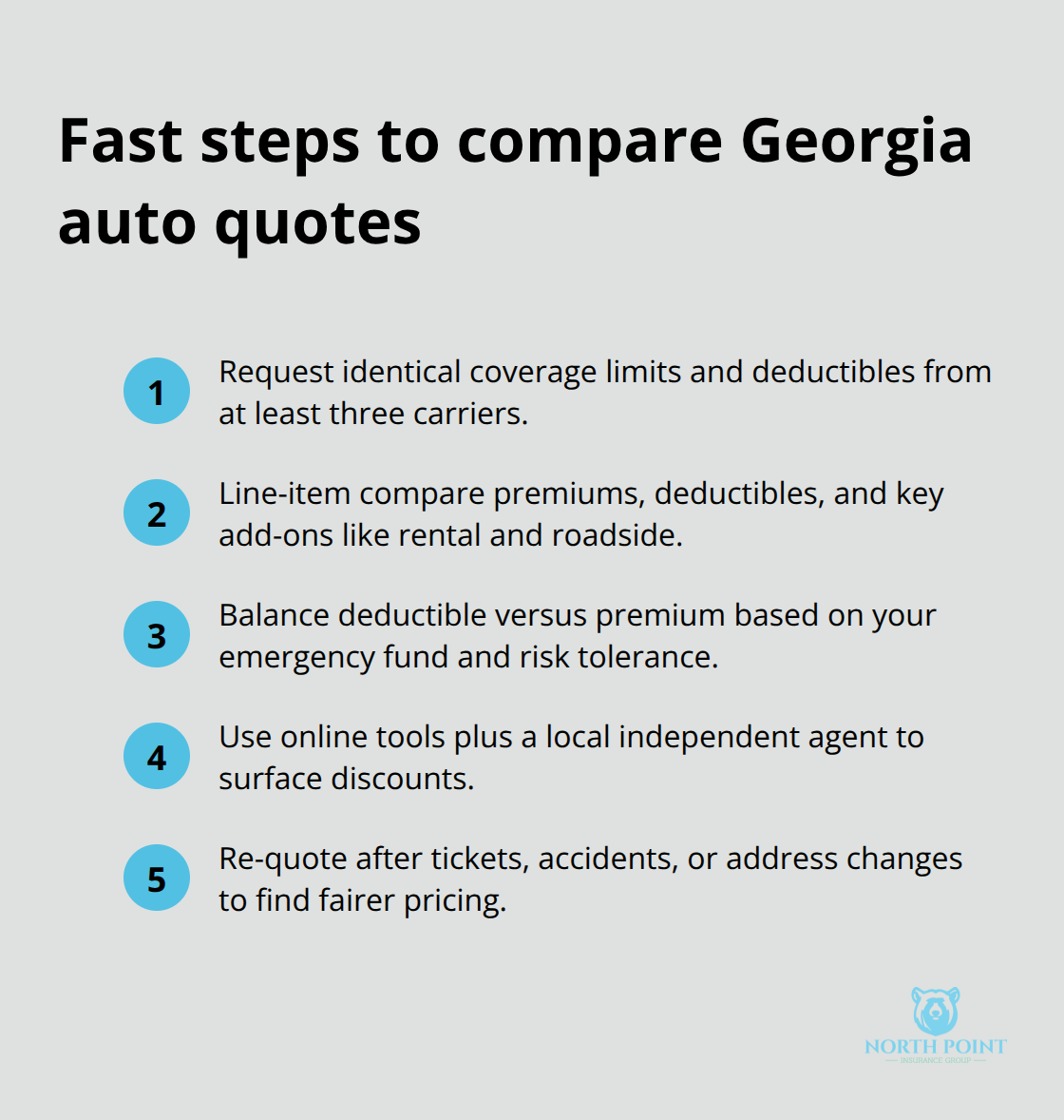Compact checklist of steps to evaluate Georgia auto quotes - Auto policy quotes Georgia