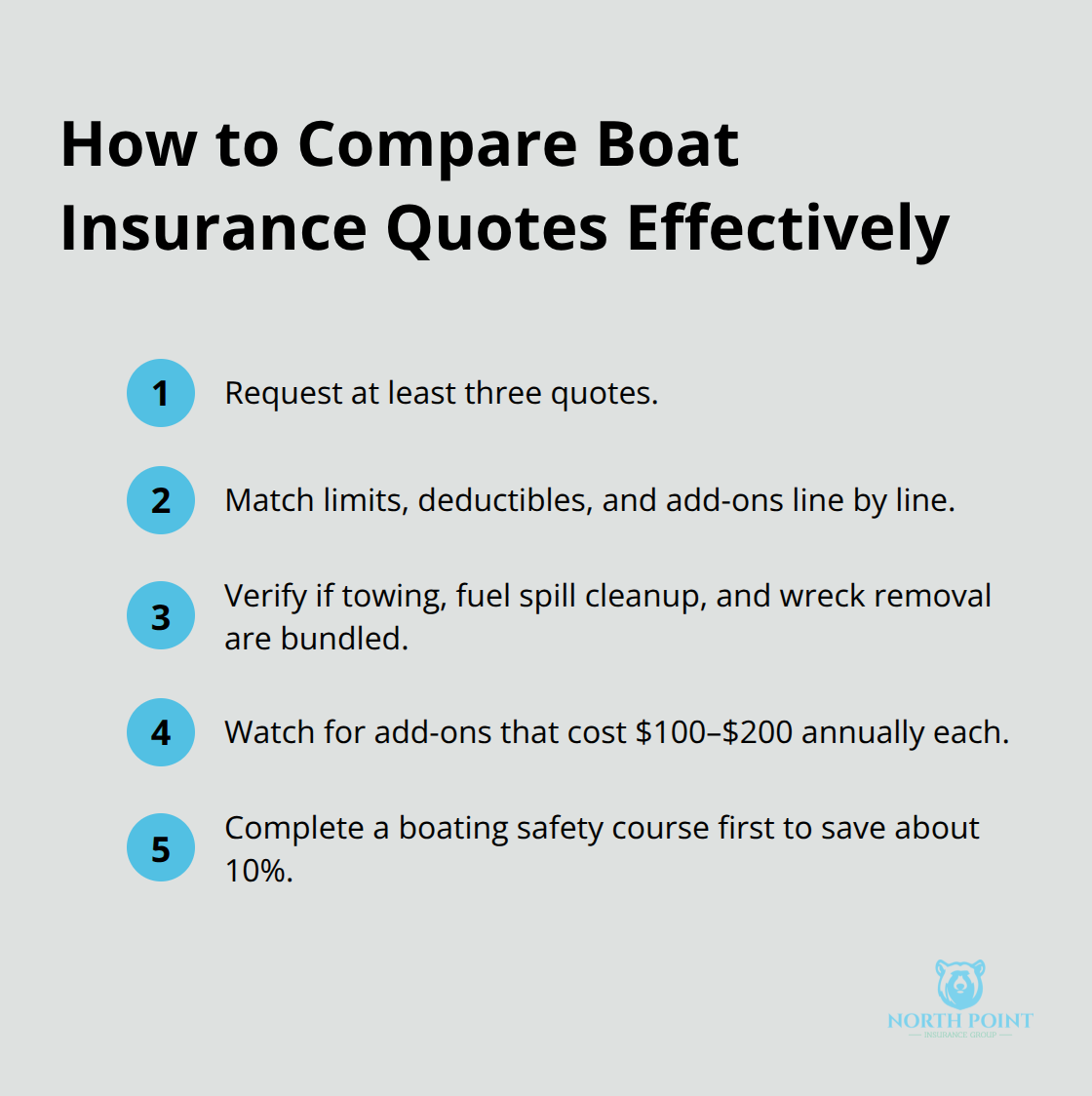 Compact checklist for comparing boat insurance quotes across carriers. - Boat policy options