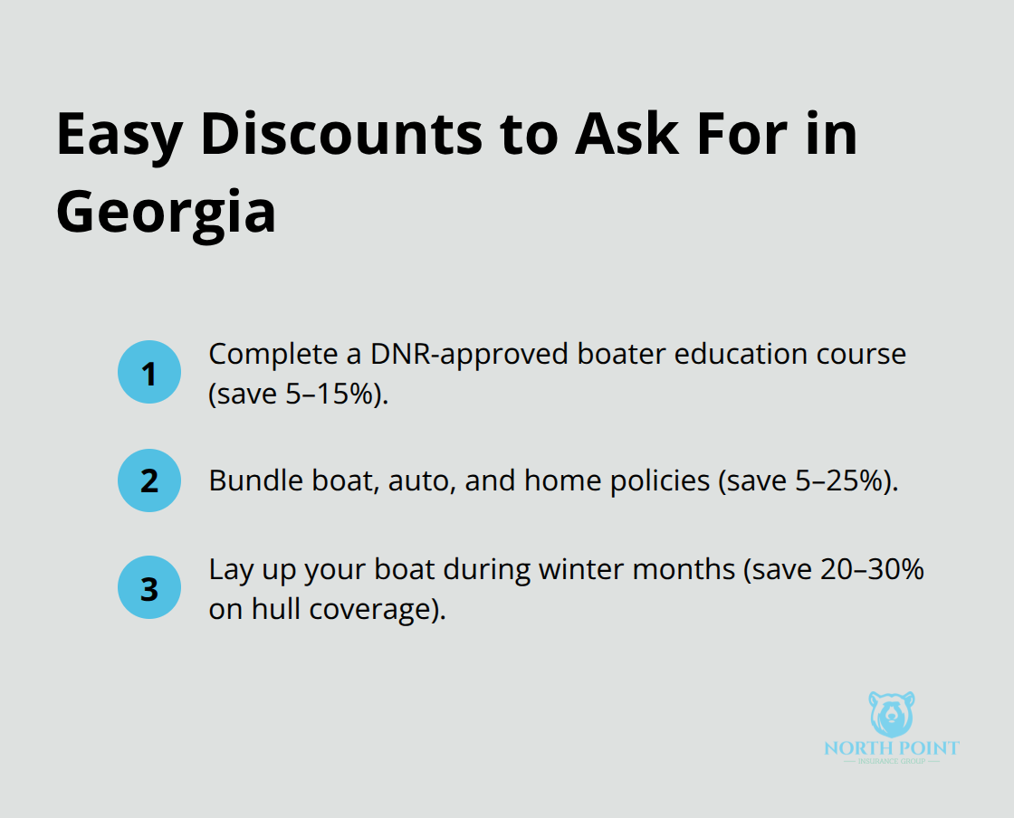 Three common Georgia boat insurance discounts and typical savings ranges. - Boat policy options Georgia