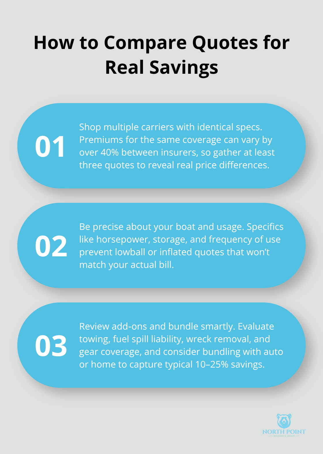 Three-step guide to getting accurate boat insurance quotes and maximizing savings - Georgia boat insurance basics