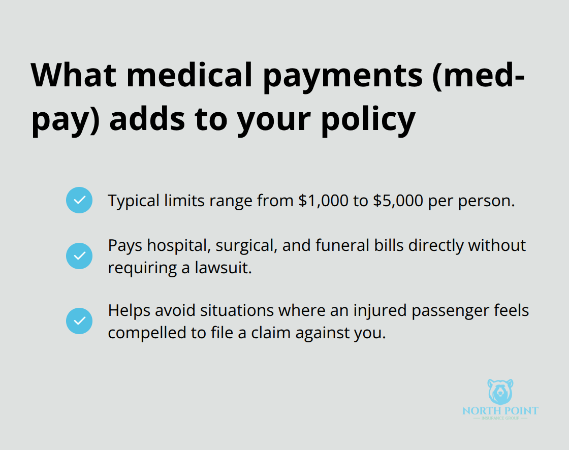 Checklist of medical payments coverage benefits for golf cart owners - Golf cart liability coverage