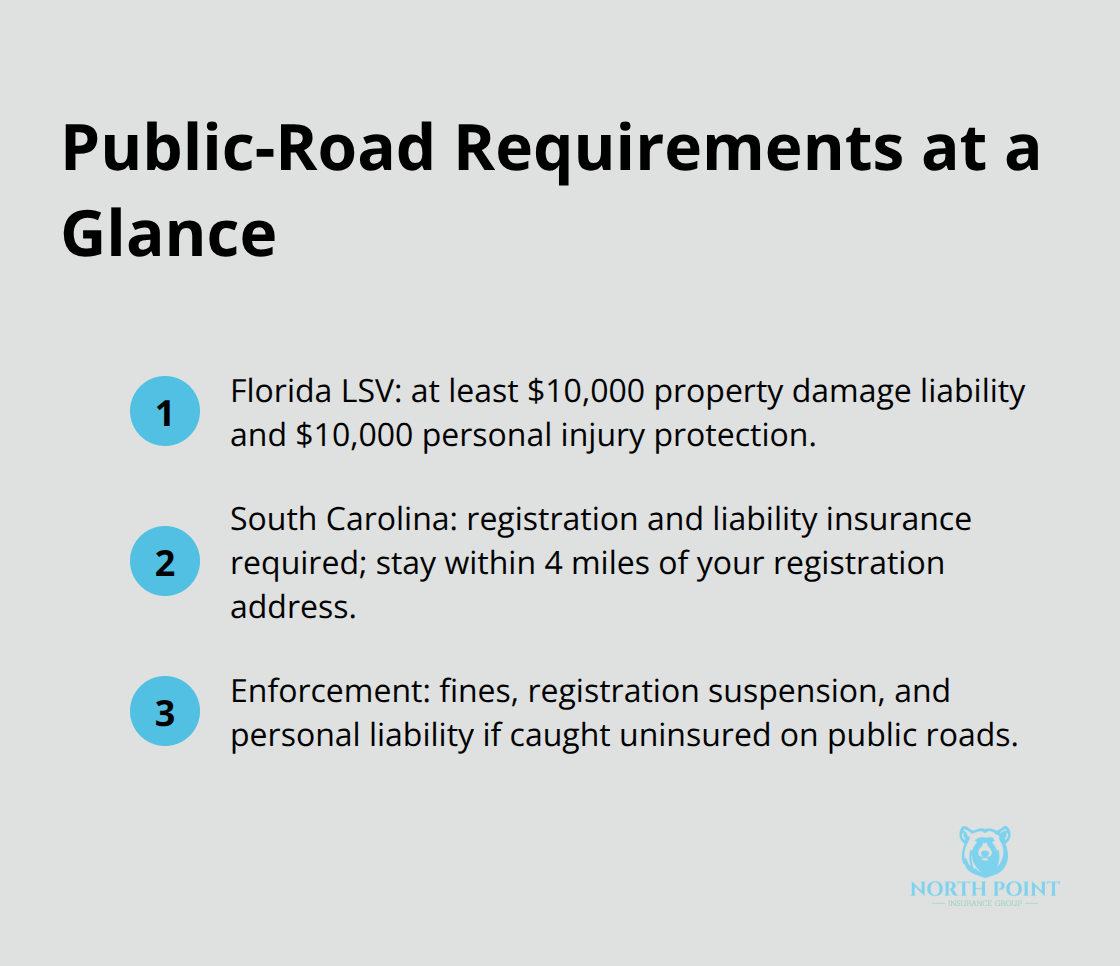 Summary of Florida and South Carolina golf cart insurance and operation rules - Golf cart policy guide