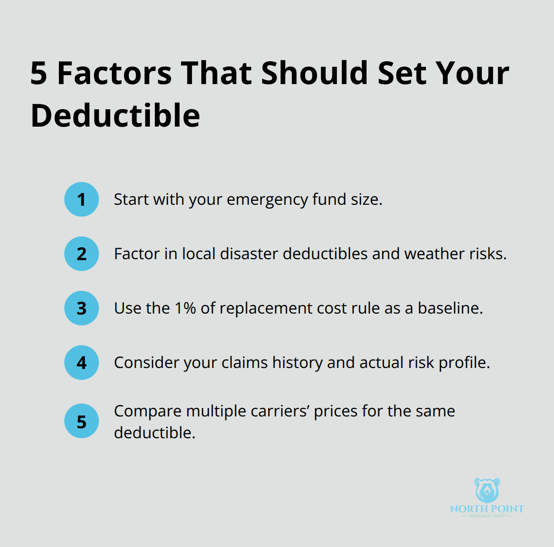 Compact list of key factors U.S. homeowners should use to choose a home insurance deductible. - Home insurance deductible guide