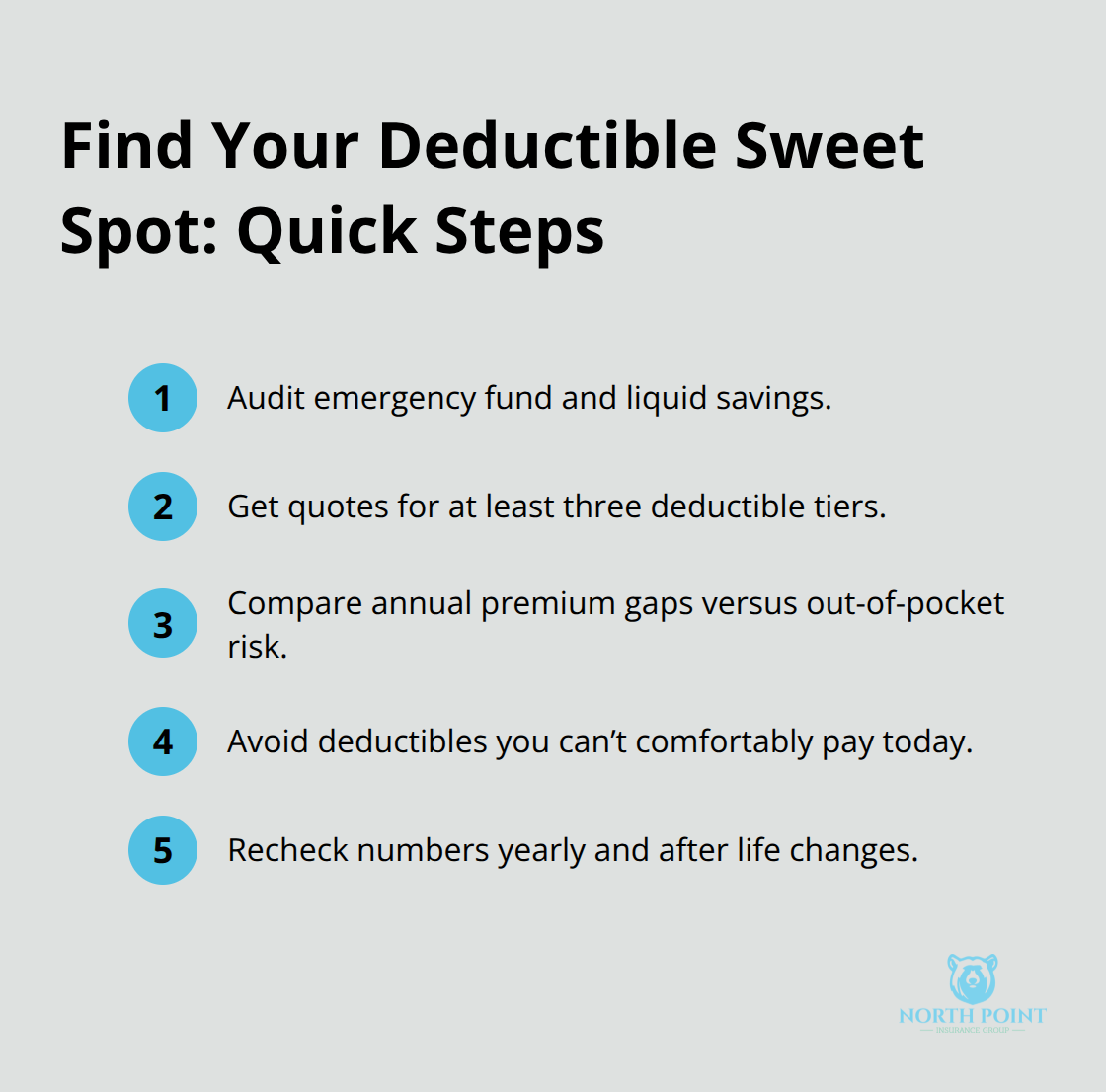 Compact checklist of steps to choose a homeowners deductible you can afford. - Homeowners deductible guide