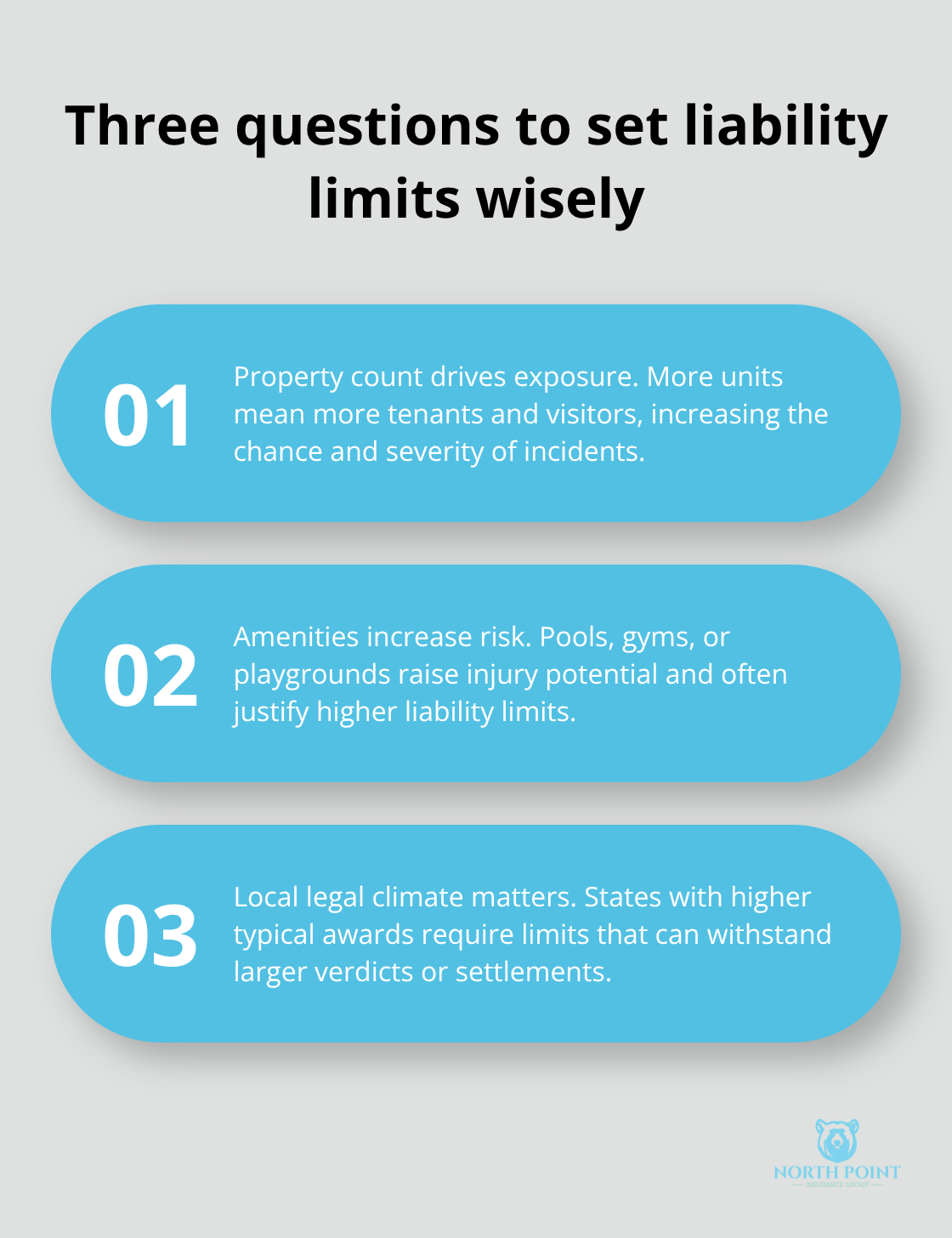Ordered list of three questions landlords should use to size liability limits - Landlord liability coverage