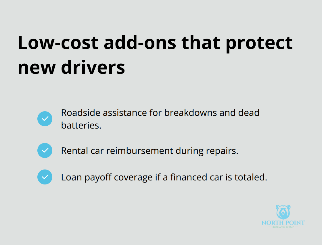 Checkmarked list of affordable coverages that help teen drivers and families.