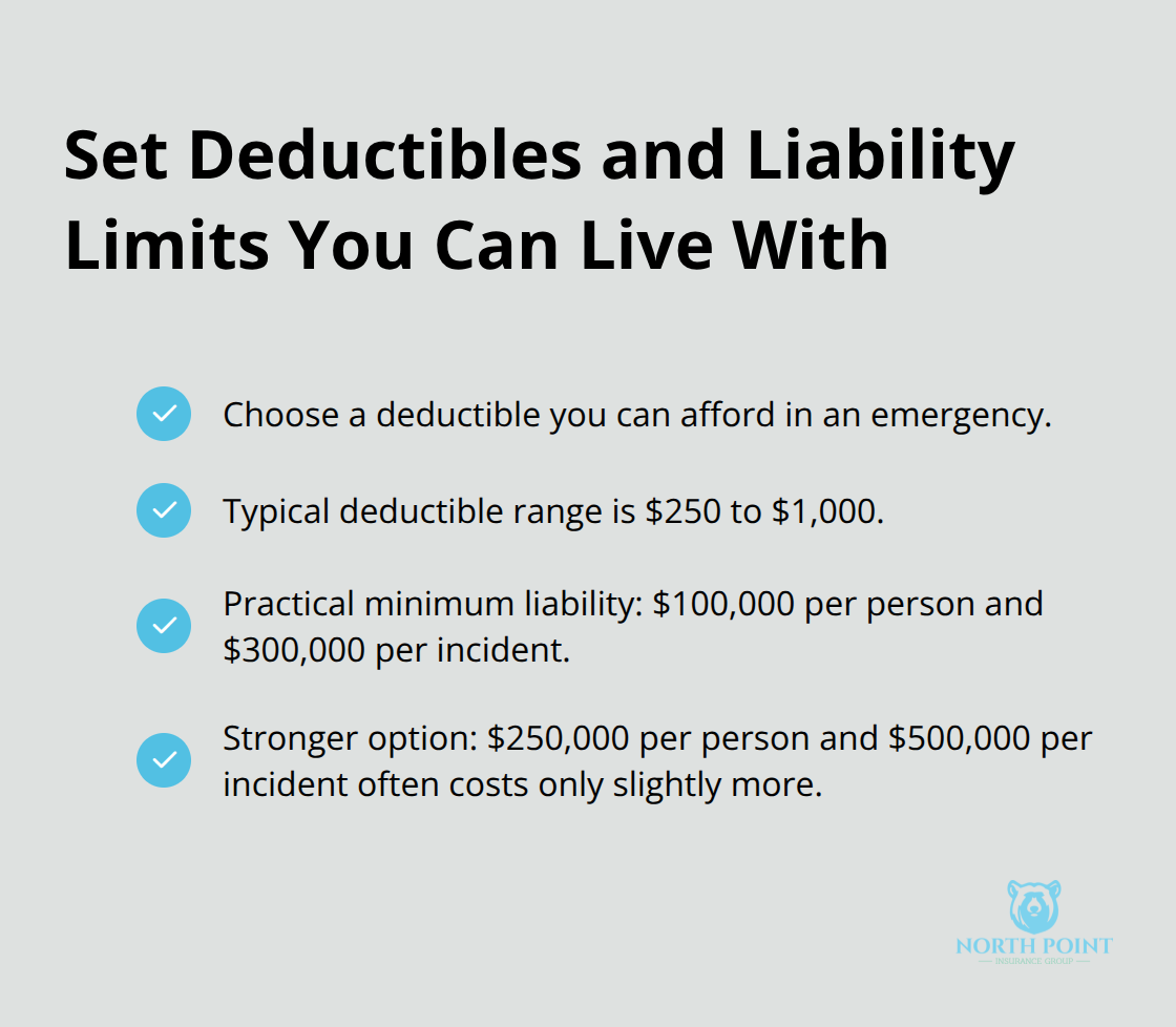 Practical guidance on boat insurance deductibles and liability limits in Georgia - Watercraft insurance Georgia